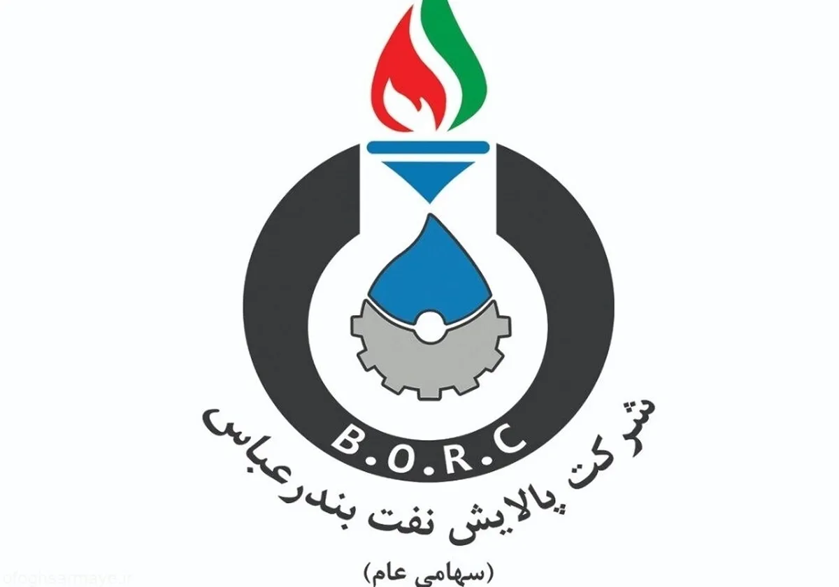 تحلیل تکنیکال 