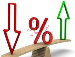 لیدری خودروها، همچنان در صدر نظرات کارشناسان