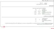 فروش سهام 