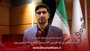 برنامه‌ریزی برای سود‌های ۱۰ تا ۲۰ برابری / خروج راهبردی از حوزه PSP و جهش ۱۴۰ درصدی سود
