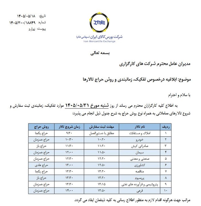 بورس کالا زمانبندی تالارهای معاملاتی را تغییر داد