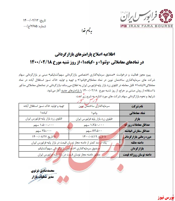 بازارگردانی 