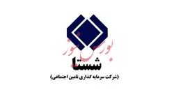 کاهش ۵درصدی بهای تمام‌شده سرمایه‌گذاری‌های 