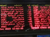 توسعه راهکارهای منطبق با شریعت در بازار سرمایه