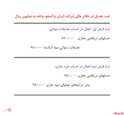 تعدیل مثبت ۷۸۰ میلیارد ریالی در 