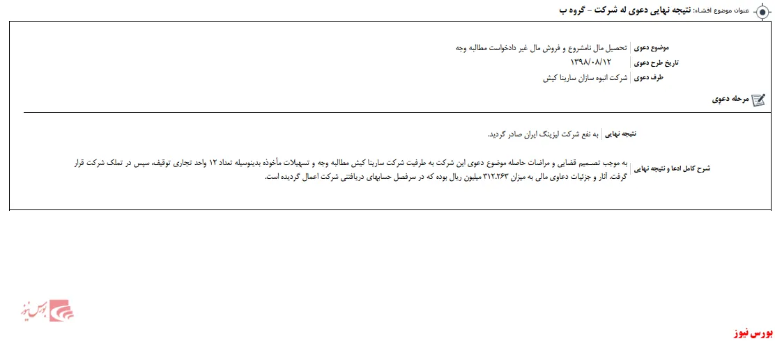 ۱۲ واحد تجاری به 