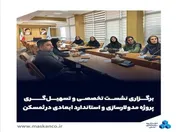 برگزاری نشست تخصصی و تسهیل‌گری پروژه مدولارسازی و استاندارد ابعادی در 