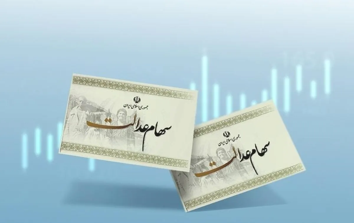 ساماندهی شرکت‌های سرمایه گذاری
