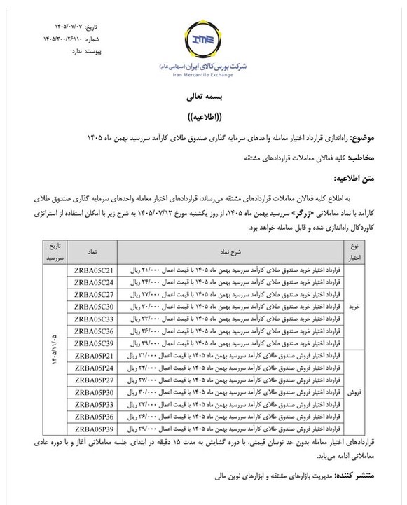 راهاندازی قرارداد اختیار معامله صندوق طلای کارآمد سررسید بهمن ۱۴۰۵ راهاندازی قرارداد اختیار معامله صندوق طلای کارآمد سررسید بهمن ۱۴۰۵