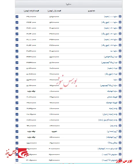 مشاهده قیمت خودروهای سایپا+جدول