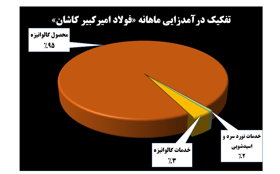 تاب آوری تاب آوری