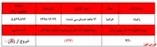 خروج زامیاد از زیان دهی