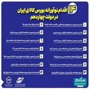بررسی ۱۴ ابتکار تازه بورس کالا در دوره دولت چهاردهم