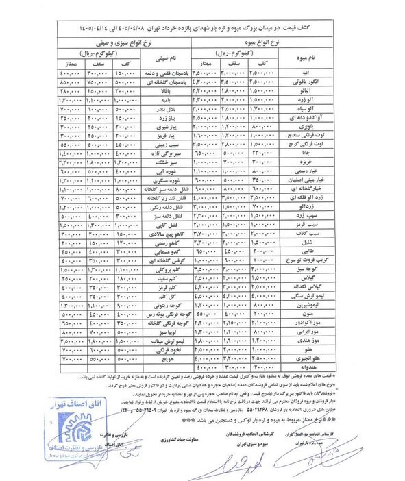 قیمت میوه و سبزیجات برای هفته جاری مشخص شد قیمت میوه و سبزیجات برای هفته جاری مشخص شد