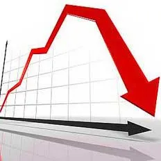 عملکرد فصل پاییز صنایع تحت تاثیر افت قیمت های جهانی