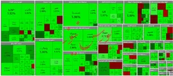 نفع بازار از تغییر مقررات / دور شدن ترس کاهش نرخ ارز