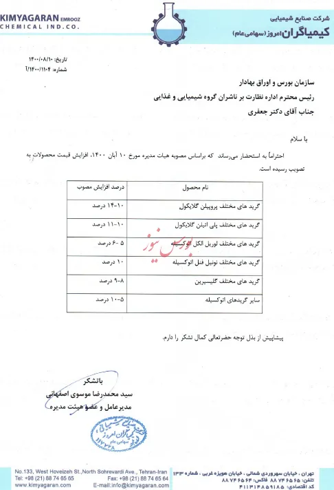 نرخ محصولات داخلی 