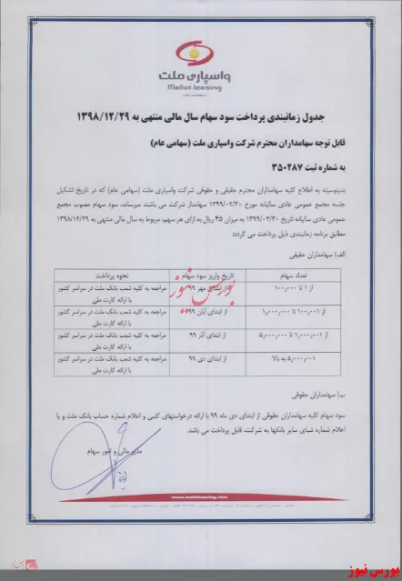 سهامداران 