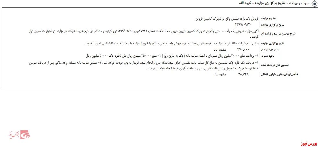 فروش ملک 