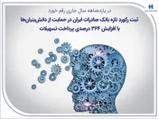 ثبت رکورد تازه بانک صادرات ایران در حمایت از دانش‌بنیان‌ها با افزایش ۳۶۴ درصدی پرداخت تسهیلات