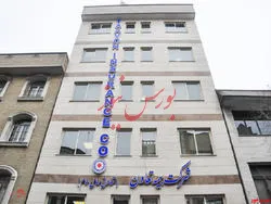 ترکیب هیات مدیره 