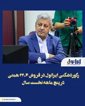 رکوردشکنی ایرانول در فروش ۲۲.۶ همتی در 5 ماهه نخست سال