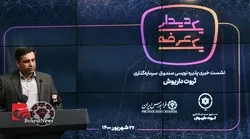 پذیره نویسی صندوق سرمایه گذاری ثروت داریوش