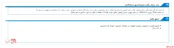مجمع صندوق سرمايه گذاري مشترک سرمايه دنيا آهنگ سهام کيان امروز برگزار می شود