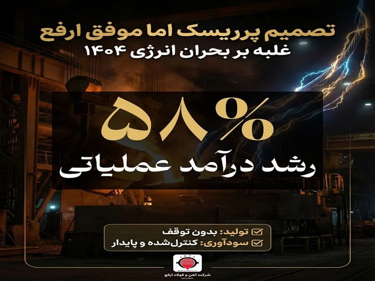 تصمیم پرریسک، اما موفق؛ خرید برق گران‌تر، مانع توقف تولید و افت سودآوری 