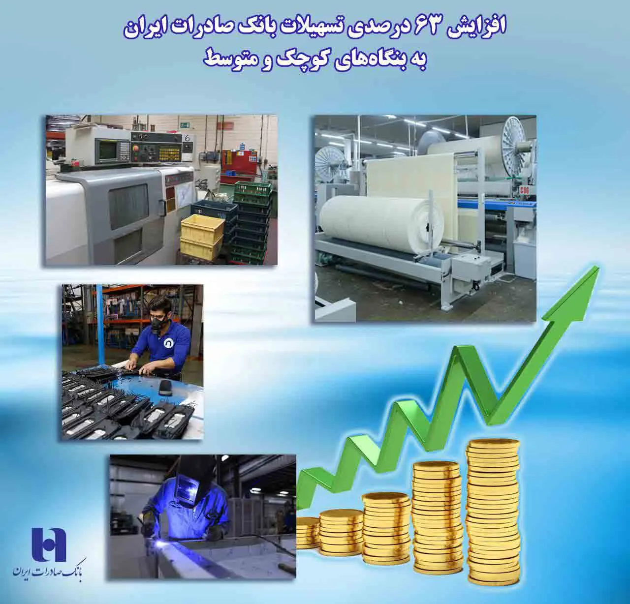 حمایت عمومی بانک صادرات از بنگاه های کوچک و متوسط