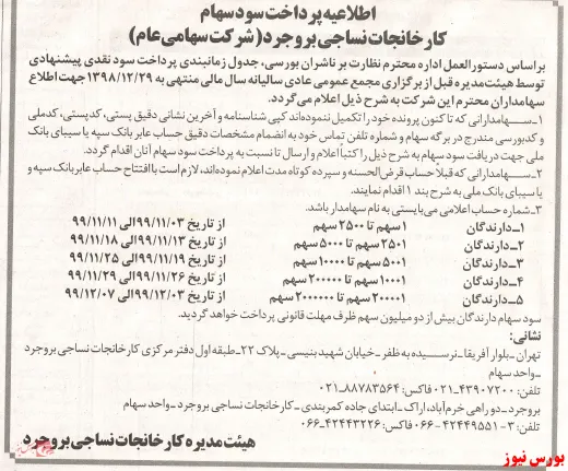 پرداخت سود