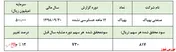 عملکرد 