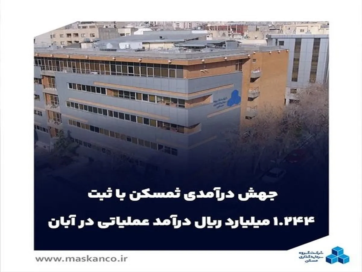 جهش درآمدی ثمسکن با ثبت ۱,۲۴۴ میلیارد ریال درآمد عملیاتی در آبان