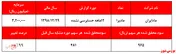 آیا 