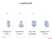 سود ۲۲ درصدی صندوق «آسمان سهند» در یکسال