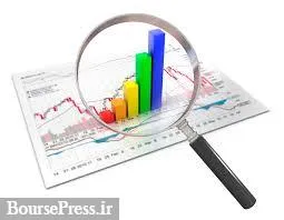 پیش بینی روند بورس تا پایان تیر ماه
