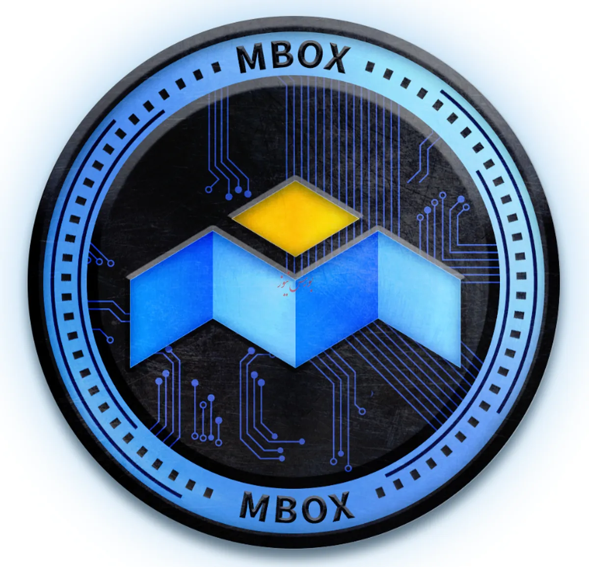 تحلیل تکنیکال MBOX - در ۲۲ اردیبهشت ۱۴۰۳