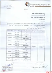سهام وثیقه شده 
