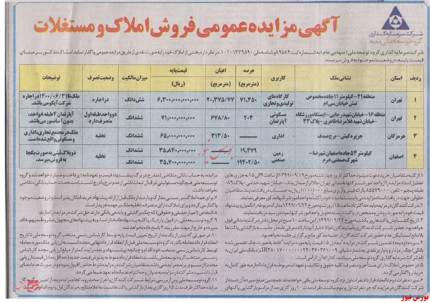 فروش املاک 