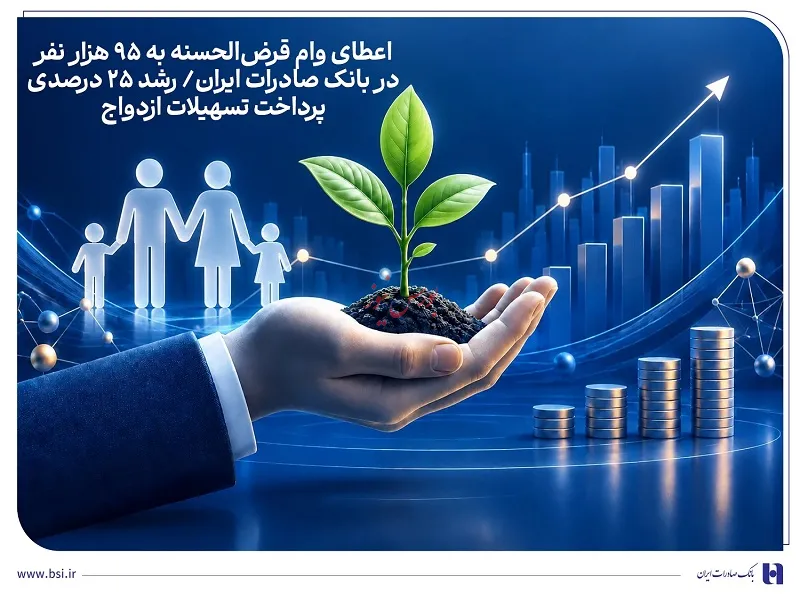 بانک صادرات