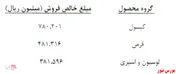 عمده فروش 