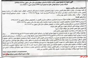 گردهمایی سهامداران 