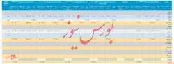 این هم از گزارش فعالیت یک ماهه 