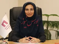 پیش‌بینی‌ها از بازار سنگ آهن و فولاد در ۲۰۲۳، با نگاهی به بازار در سال میلادی گذشته