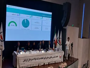 تقسیم ۸۸ درصدی سود در مجمع 
