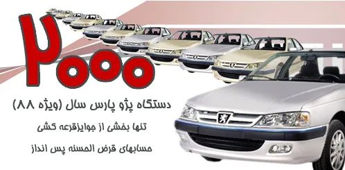 لیست برندگان قرعه کشی بانک صادرات