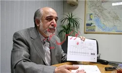 پتروشیمی‌ها با خوراک ۱۳سنتی کاملا سودآورند