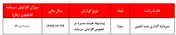 پیشنهاد افزایش سرمایه ۲۰۰ درصدی 