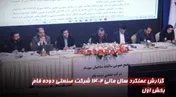 گزارش عملکرد سال مالی ۱۴۰۲ شرکت صنعتی دوده فام(بخش اول)