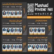 برگزاری پنج نشست تخصصی در حوزه بازار سرمایه مشهد اینوکس با همکاری رسانه‌ها